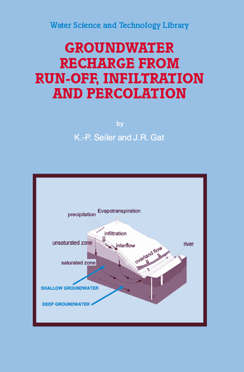 K.-P. Seiler; J.R. Gat / Groundwater Recharge from Run-off, Infiltration and Per - K. -P. Seiler